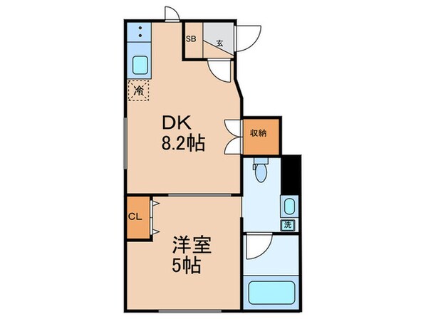 ゼニーヴ三宿の物件間取画像